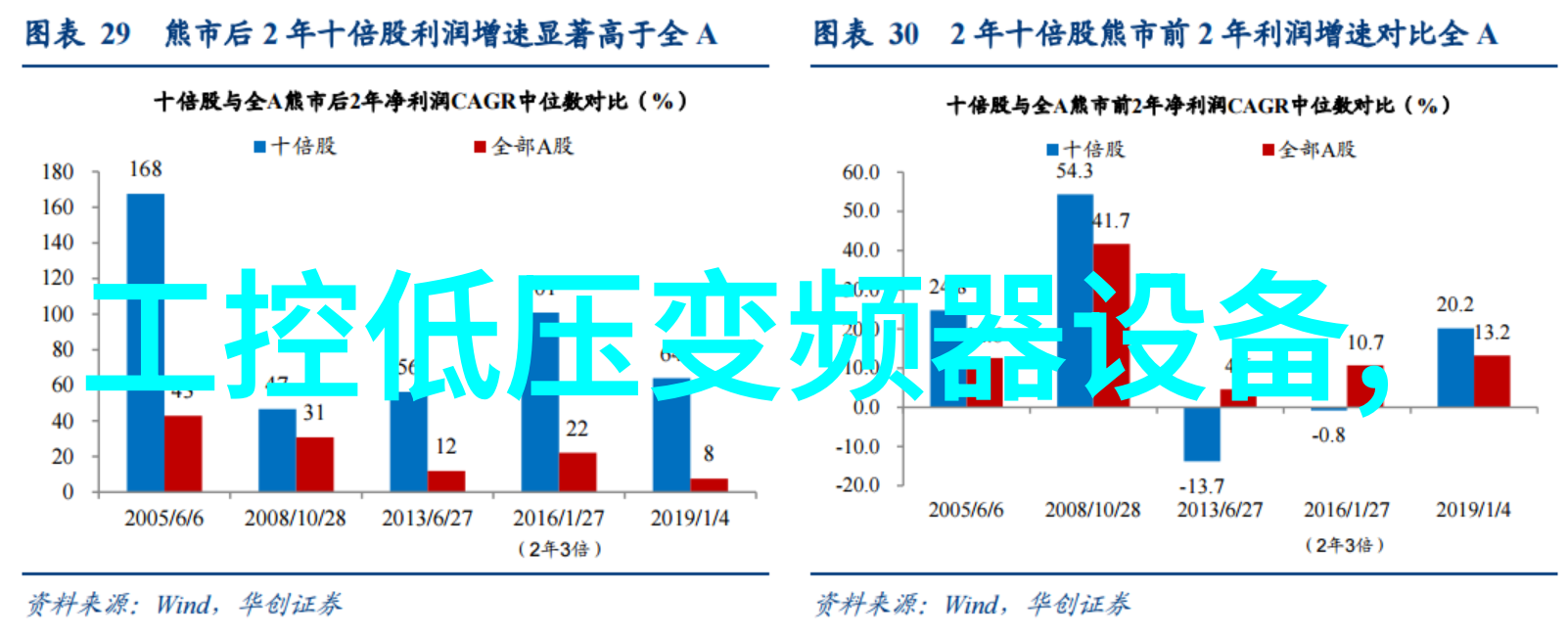 方形逆流式冷却塔10